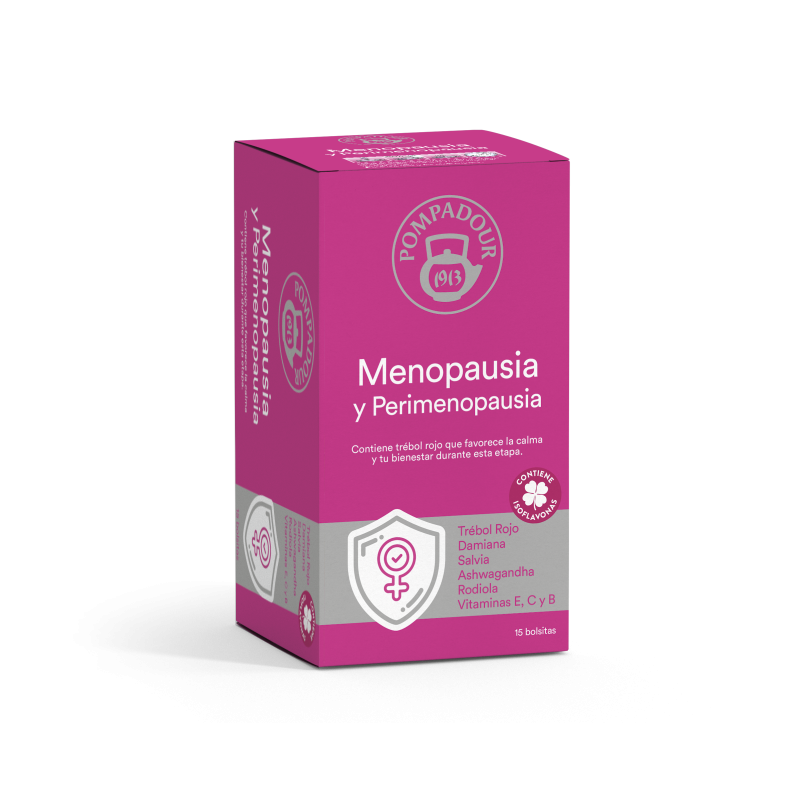 Menopausia y Perimenopausia