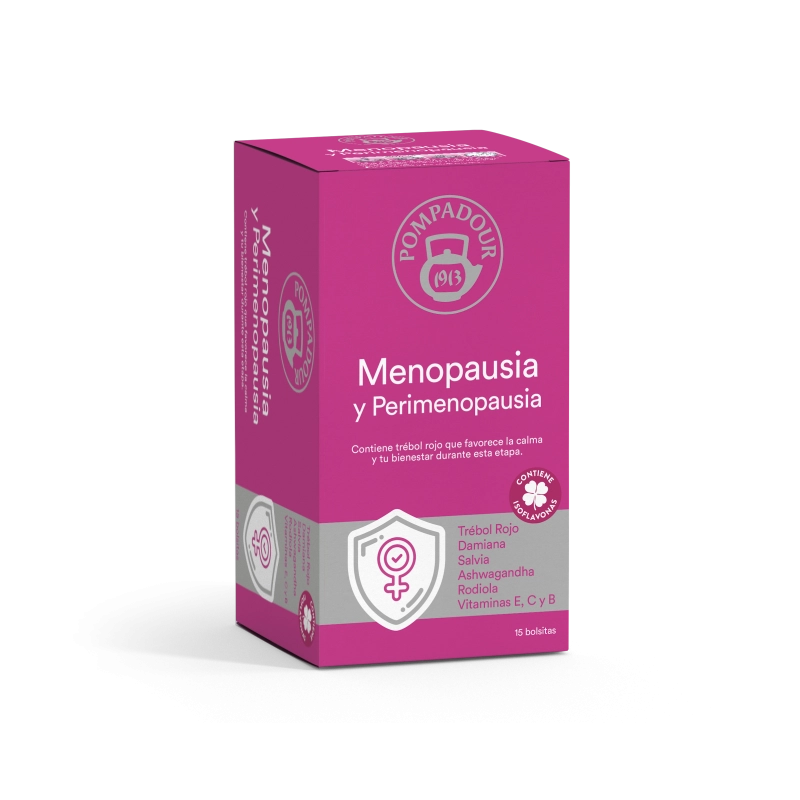 Menopausia y Perimenopausia